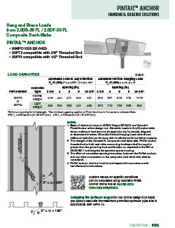 PinTail Anchor datasheet cover image