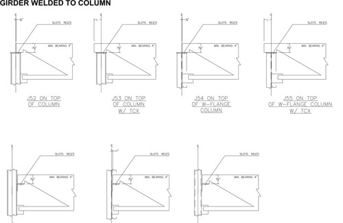 JOIST GIRDER STOCK DETAILS