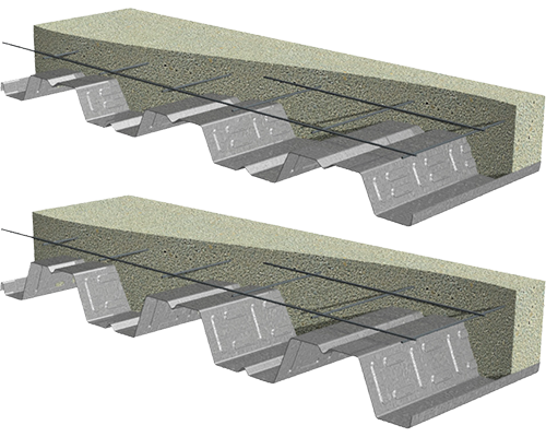 2VLI & 3VLI Composite Deck illustrations