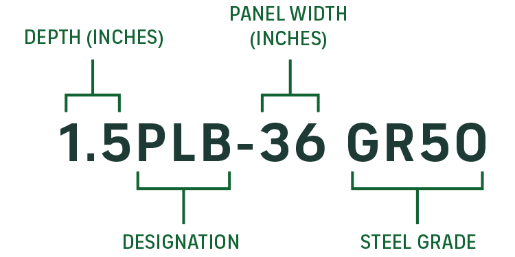Steel roof designation graphic